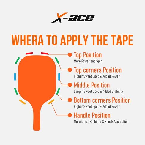 Pickleball Lead Tape - 12Pcs Pickleball Paddle Edge 3M Tape to Increase Power&Control and Sweet Spot,Adhesive Strips for Edge Guard,Professional Pickleball Practice Accessory in Saudi Arabia