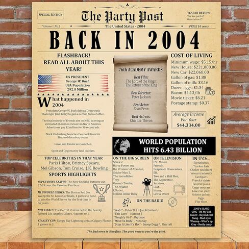 104th Birthday Party Decorations Poster - 104 Years Ago Anniversary Sign 11x14 In. Vintage Home Decor Supplies for Her or Him. Back In 1920 Historical Banner for Girl or Boy Turning 104 Years Old in Saudi Arabia