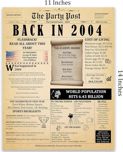 104th Birthday Party Decorations Poster - 104 Years Ago Anniversary Sign 11x14 In. Vintage Home Decor Supplies for Her or Him. Back In 1920 Historical Banner for Girl or Boy Turning 104 Years Old in Saudi Arabia