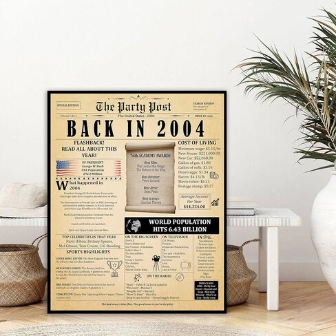 104th Birthday Party Decorations Poster - 104 Years Ago Anniversary Sign 11x14 In. Vintage Home Decor Supplies for Her or Him. Back In 1920 Historical Banner for Girl or Boy Turning 104 Years Old in Saudi Arabia