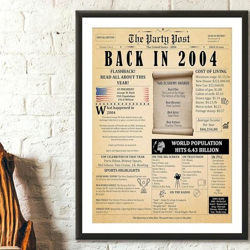 104th Birthday Party Decorations Poster - 104 Years Ago Anniversary Sign 11x14 In. Vintage Home Decor Supplies for Her or Him. Back In 1920 Historical Banner for Girl or Boy Turning 104 Years Old in Saudi Arabia