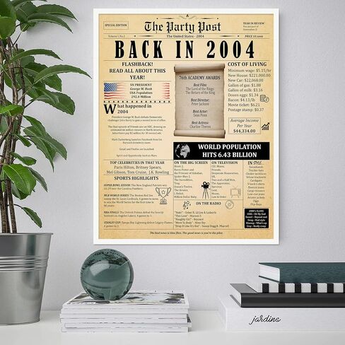 104th Birthday Party Decorations Poster - 104 Years Ago Anniversary Sign 11x14 In. Vintage Home Decor Supplies for Her or Him. Back In 1920 Historical Banner for Girl or Boy Turning 104 Years Old in Saudi Arabia