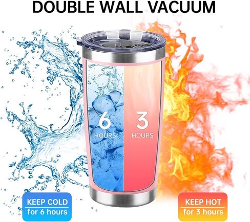 20oz Insulated Tumblers with Lids and Straws Stainless Steel Coffee Tumbler Cup Double Wall Vacuum Travel Coffee Mugs for Home, Office, Outdoor(Black,1 Pack) in Saudi Arabia