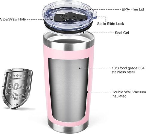 20oz Insulated Tumblers with Lids and Straws Stainless Steel Coffee Tumbler Cup Double Wall Vacuum Travel Coffee Mugs for Home, Office, Outdoor(Black,1 Pack) in Saudi Arabia