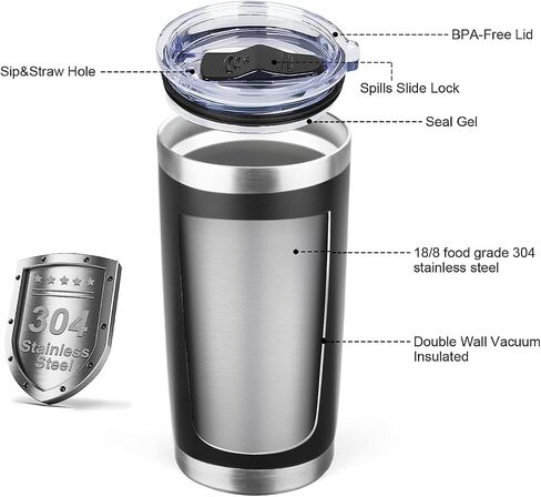 20oz Insulated Tumblers with Lids and Straws Stainless Steel Coffee Tumbler Cup Double Wall Vacuum Travel Coffee Mugs for Home, Office, Outdoor(Black,1 Pack) in Saudi Arabia