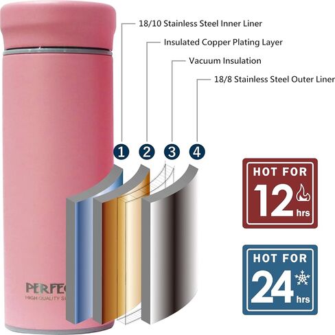 24 OZ 316 Stainless Steel Vacuum Insulated Water Bottle, Keep Cold and Hot, Seamless Cup Leak Proof And Wide Mouth, Sliver in Saudi Arabia