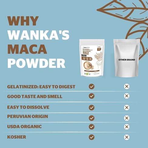 Organic Gelatinized Maca Powder, 8oz or 227g 1 Bag, Peruvian Maca Root. Vegan, USDA Organic, Non-GMO, Gluten-Free, Keto-Friendly Adaptogen Used to Boost Energy, Vitality, and Endurance in Saudi Arabia