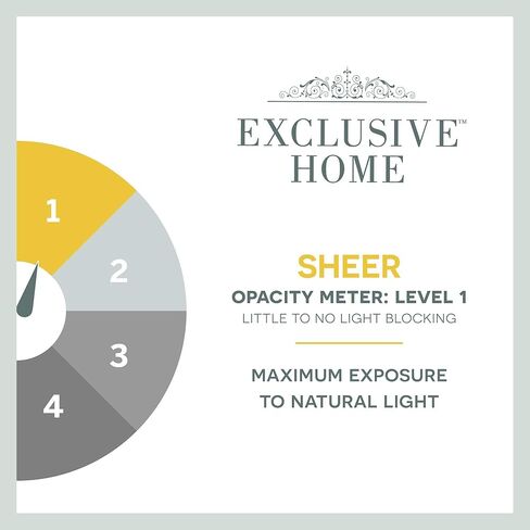 زوج ستائر حصريًا من Home Tassels مزين بجيب قضيب شفاف، مقاس 54 بوصة × 84 بوصة، لؤلؤة سوداء in Kuwait