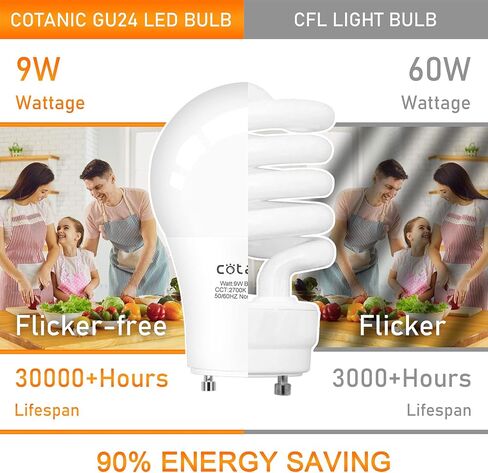 لمبة الإضاءة Cotanic GU24 4000K ضوء النهار A19 LED لمروحة السقف، 2 لمبات إضاءة شوكية مع قاعدة قفل ملتوية GU24 9W 60W CFL بديلة، 900LM، غير قابلة للتعتيم، 4 عبوات in Saudi Arabia