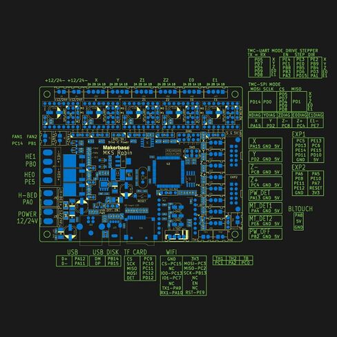 Makerbase MKS Robin Nano V3 32Bit 168 Mhz F407 3D Printer Control Board Motherboard Mainboard Replacement Parts TFT Touch Screen USB Printing VS Nano V2 (MKS TS35-R) in Saudi Arabia