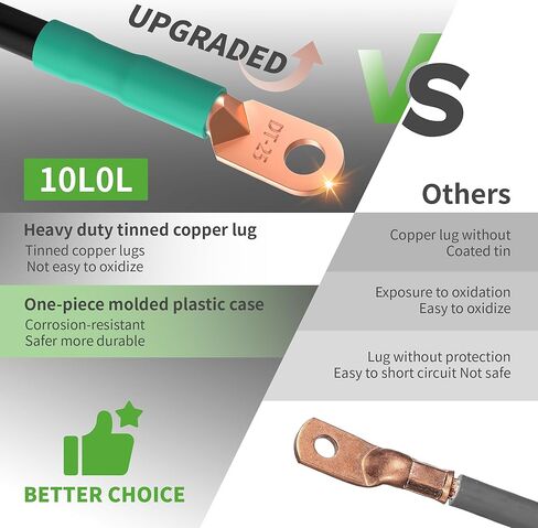 كابلات بطارية عربة الجولف 10L0L لعربة الجولف EZGO TXT 1994-UP لعربة الجولف 36 و48 فولت، مع 4 قياس 7 قطع سلك لحام تيار متردد/تيار مستمر مجموعة كابل بطارية عربة الجولف المرنة من النحاس النقي in Kuwait