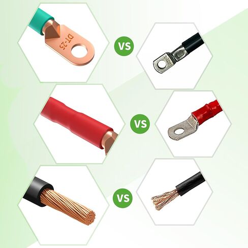 كابلات بطارية عربة الجولف 10L0L لعربة الجولف EZGO TXT 1994-UP لعربة الجولف 36 و48 فولت، مع 4 قياس 7 قطع سلك لحام تيار متردد/تيار مستمر مجموعة كابل بطارية عربة الجولف المرنة من النحاس النقي in Kuwait