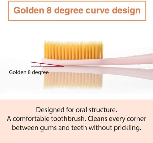 Wangta Soft Toothbrush, 6 Pack (Charcoal) – Best Manual Toothbrush for Maximum, Efficient Cleaning and Sensitive Gums and Teeth in Saudi Arabia