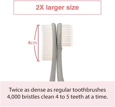 Wangta Soft Toothbrush, 6 Pack (Charcoal) – Best Manual Toothbrush for Maximum, Efficient Cleaning and Sensitive Gums and Teeth in Saudi Arabia