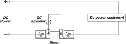 Fielect 75A 75mV DC Current Meter Shunt Resistor Resistance for DC Ammeter Shunt FL-2 1Pcs in Saudi Arabia