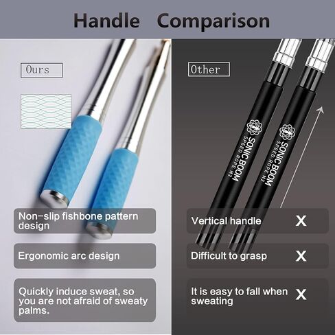 High Speed Jump Rope, 2Cables, Professional Fitness, Cardio Boxing Endurance Training Exercise Tangle-Free Adjustable Length Silicone Grip Design Weighted Jumping Rope Workout Home Gym Men Women Kids in Saudi Arabia