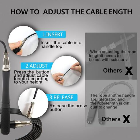 High Speed Jump Rope, 2Cables, Professional Fitness, Cardio Boxing Endurance Training Exercise Tangle-Free Adjustable Length Silicone Grip Design Weighted Jumping Rope Workout Home Gym Men Women Kids in Saudi Arabia