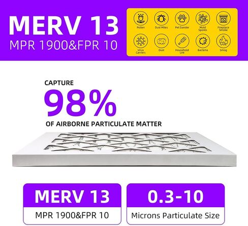 14x14x1 MERV 13 (6 عبوات) فلتر هواء مطوي (الحجم الفعلي: 13.50 بوصة × 13.50 بوصة × 0.75 بوصة) MPR 1900 & FPR 10، مرشحات هواء الفرن in Saudi Arabia