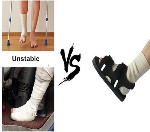 GREUS Post Op Shoe with Waterproof Leg Cast Cover, Adjustable Walking Boot Recovery Plaster Shoe Cover Medical Boot for Foot Injuries Sprained Ankle Broken Foot Toe Post Surgery Kids Women Men in Kuwait