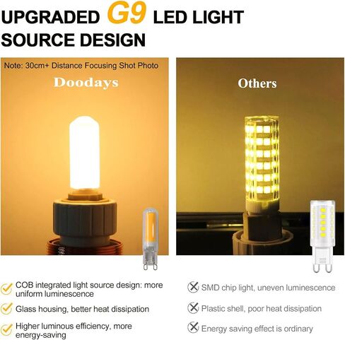 G9 LED COB Bulb Dimmable 3.5W, 410lm(40W T4 G9 Halogen Equivalent),2700K Soft Warm White, 120V, No Flicker, Chandelier Light Bulb Replacement(6 Pack) in Saudi Arabia