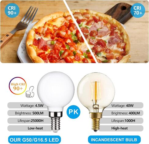 6 Pack G16.5 LED Ceiling Fan Light Bulbs, Dimmable LED Candelabra Bulb 4.5W Equivalent to 60W 500LM, E12 Chandelier LED Globe Bulbs for Chandelier,Vanity and Ceiling Fan Light Bulbs Milky Glass 2700K in Saudi Arabia