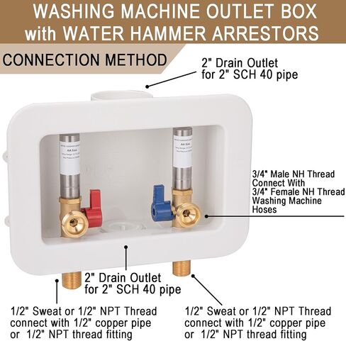 Washing Machine Outlet Box Sweat Thread with Hammer Arrestors and 2 inch Central Drain, 1/2 inch Thread, 1/2 inch Copper Sweat, Connection 3/4 inch Washing Machine Hoses in Saudi Arabia