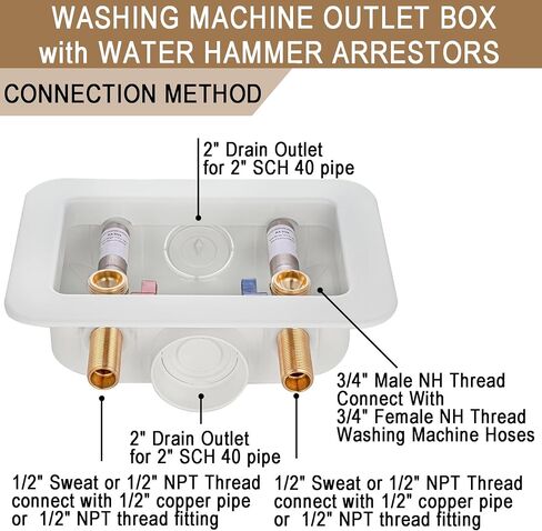 Washing Machine Outlet Box Sweat Thread with Hammer Arrestors and 2 inch Central Drain, 1/2 inch Thread, 1/2 inch Copper Sweat, Connection 3/4 inch Washing Machine Hoses in Saudi Arabia