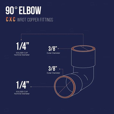 DDMO0100 90 Degree Short radius elbow fitting, 1, Copper in Saudi Arabia