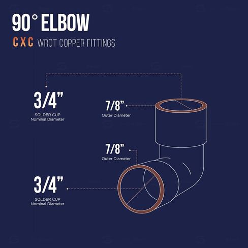 DDMO0100 90 Degree Short radius elbow fitting, 1, Copper in Saudi Arabia