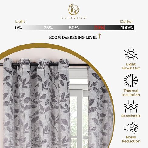 Superior Blackout Curtains, Room Darkening Window Accent for Bedroom, Sun Blocking, Thermal, Modern Bohemian Curtains, Leaves Collection, Set of 2 Panels, Rod Pocket - 26 in x 63 in, Bronze in Saudi Arabia