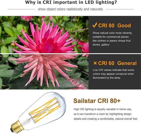 Leools Vintage LED Edison Bulb Dimmable 15W,Equivalent 120W, Antique Style ST64 LED Filament Bulbs,1300 Lumen,2700K Soft Warm White, E26 Base,4 Pack. in Saudi Arabia