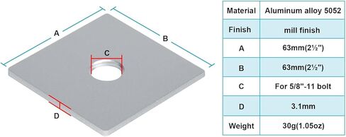 20 قطعة من eoere 2-1/2 بوصة (63 مم) لوحة مسطحة من الألومنيوم صواميل مربعة الشكل مستطيلة الشكل لألواح الألومنيوم لتثبيت الألواح الشمسية، سمك 1/8 بوصة (3.1 مم)، تطبيق 5/8 بوصة -11 مسمار in Kuwait