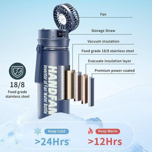 HandFan Kids Water Bottle With Fan | tainless Steel Sports Water Bottles Flask with Straw/Handle, Leak Proof Vacuum Stainless Water Jug,Stickers for School - 12oz in Saudi Arabia