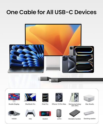 كابل عرض شاشة Silkland USB C [4K@120 هرتز/60 هرتز 8K@30 هرتز]، كابل فيديو USB C 3.2 Gen 2x2، نقل بيانات 20 جيجابت في الثانية، شحن سريع 240 وات PD، كابل من النوع C متوافق مع MacBook Pro وiPad وMac Studio 3.3FT in Kuwait