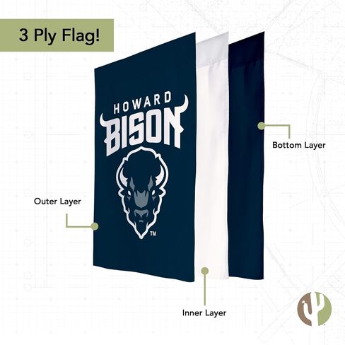 Desert Cactus Howard University Garden Flag Bison HU Banner 100% Polyester (Design B) in Saudi Arabia