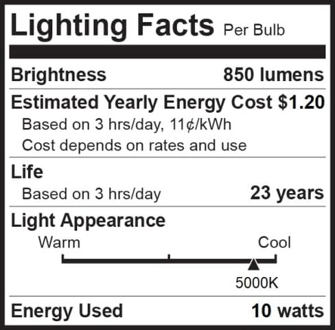 Bioluz LED 4 Pack PAR30 LED Bulb 90 CRI 10W = 100 Watt Replacement Soft White 3000K Indoor/Outdoor Dimmable UL Listed Title 20 High Efficacy Lighting in Saudi Arabia