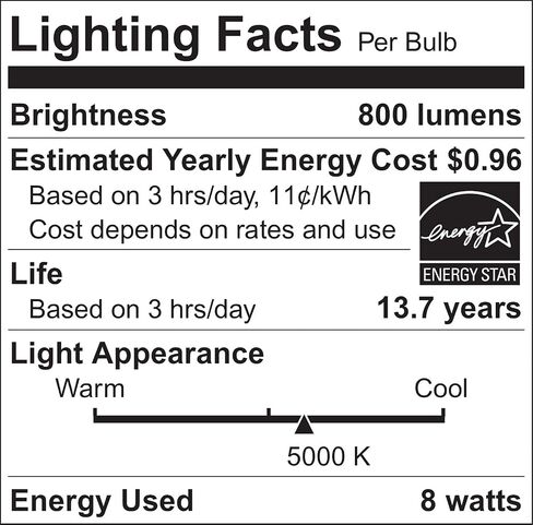 SYLVANIA LED TruWave Natural Series مروحة سقف / لمبة إضاءة، 60 وات A15 قاعدة متوسطة لضوء النهار، قابلة للتعتيم، أبيض ناعم in Saudi Arabia