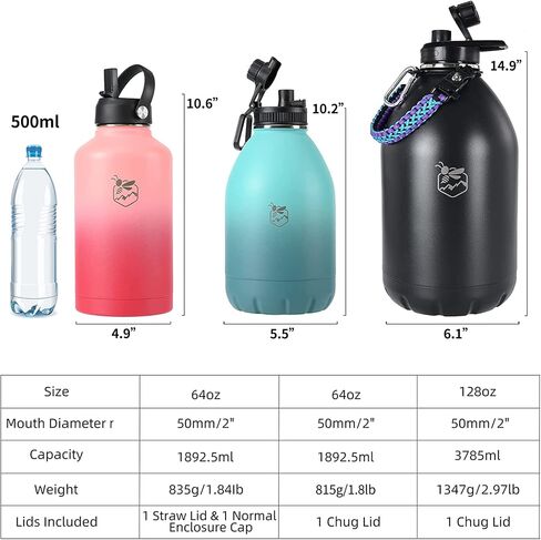 Boulder Bee | 128 oz Insulated Water Bottles with Handle | Stainless Steel Thermos for Hot & Cold Drinks | Double Vacuum Walled | Large Metal Jug for Travel, Hiking, Camping (Yellow) in Saudi Arabia