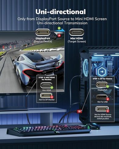 كابل DisplayPort إلى Mini HDMI بطول 10 أقدام، 4K DP إلى Mini HDMI سلك أحادي الاتجاه، يدعم 4K@30 هرتز، 2K@120 هرتز فيديو UHD، لـ AMD، NVIDIA، KYY، ARZOPA، VILVA، MNN، شاشة محمولة in Kuwait