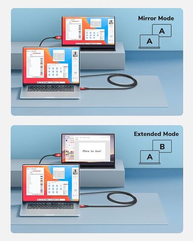 كابل DisplayPort إلى Mini HDMI بطول 10 أقدام، 4K DP إلى Mini HDMI سلك أحادي الاتجاه، يدعم 4K@30 هرتز، 2K@120 هرتز فيديو UHD، لـ AMD، NVIDIA، KYY، ARZOPA، VILVA، MNN، شاشة محمولة in Kuwait