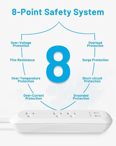 2 Pack Flat Plug Power Strip Surge Protector with USB Ports, White Extension Cord 6 Feet 3 Prong, 3 Outlets, 2 USB Ports, 1250W/10A, Wall Mountable, Surge Protector 300J for Home Office, SGS Approved in Saudi Arabia