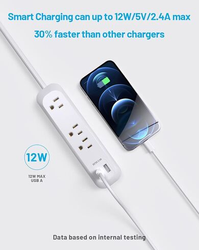 2 Pack Flat Plug Power Strip Surge Protector with USB Ports, White Extension Cord 6 Feet 3 Prong, 3 Outlets, 2 USB Ports, 1250W/10A, Wall Mountable, Surge Protector 300J for Home Office, SGS Approved in Saudi Arabia