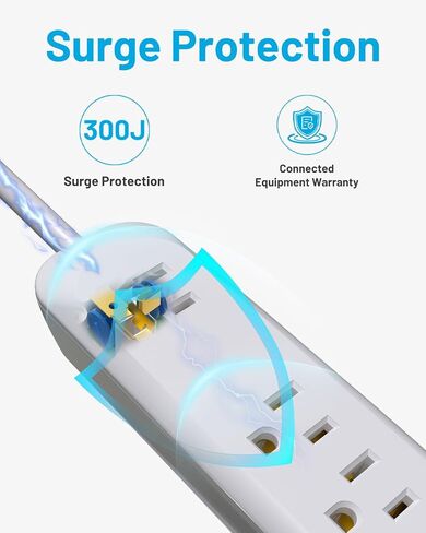 2 Pack Flat Plug Power Strip Surge Protector with USB Ports, White Extension Cord 6 Feet 3 Prong, 3 Outlets, 2 USB Ports, 1250W/10A, Wall Mountable, Surge Protector 300J for Home Office, SGS Approved in Saudi Arabia