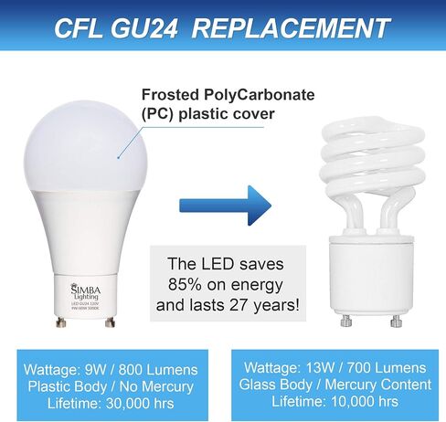Simba Lighting LED GU24 A19 Light Bulb 9W 60W to 75W Replacement (4 Pack) 120V 2 Prong Twist and Lock Base for Ceiling Lights, Pendants, Outdoor Lanterns, Floor Lamps, Non-Dimmable, 5000K Daylight in Saudi Arabia