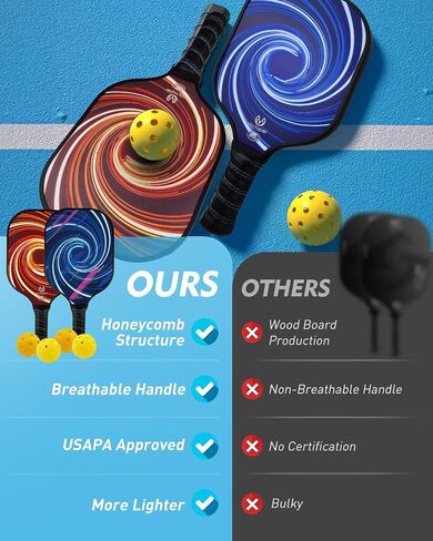 Victoper Pickleball Paddles, USAPA Approved Lightweight Pickleball Rackets Ball Sets, Carbon Fiberglass Surface Pickleball Set of 2 Rackets with 4 Pickleballs Balls and 1 Bag for Men Women Kid in Saudi Arabia