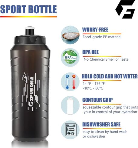 GIFUBOWA 32 oz Squeeze Water Bottle Bpa Free Easy Grip for Sports and Bike 2 Pack in Saudi Arabia