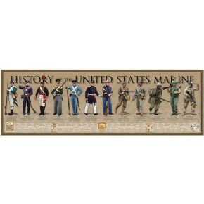 History of the United States Marine Unframed Poster | American Military Wall Art Decor | Historical Timeline Print for Veterans & Vintage Artwork Collectors | 11 3/4 x 36 inches