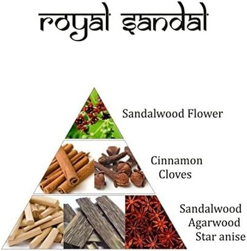 Aromafume Pink Rose Incense Bricks (3 Trays x 9 Pieces Each) | Ideal for Romance, Sensuality, Lifting Vibrations, Preparation for Prayer, Relaxation & Rituals, Temple & Mosque | Refill Pack in Kuwait