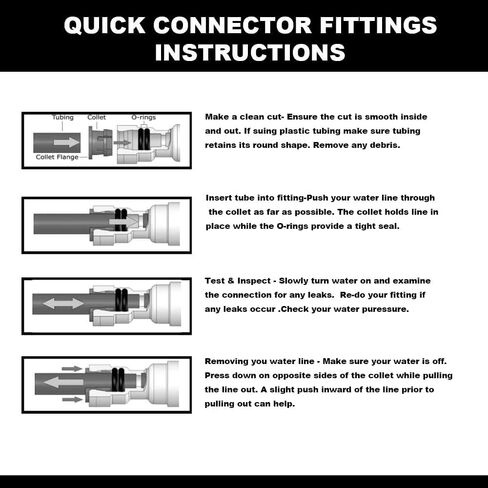 Malida 1/4 inch quick connector fittings Flow Restrictor for RO water purifiers Reverse Osmosis Systems (2, 300CC-50GPD) in Kuwait
