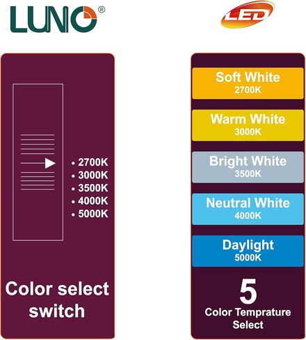 لمبة LED عاكسة للضوء LUNO A19، 6 وات (ما يعادل 40 وات)، 480 لومن، 2700 ك، 3000 ك، 3500 ك، 4000 ك، 5000 ك، لون قابل للاختيار، 5CCT، مدرج في قائمة UL (4 عبوات) in Kuwait